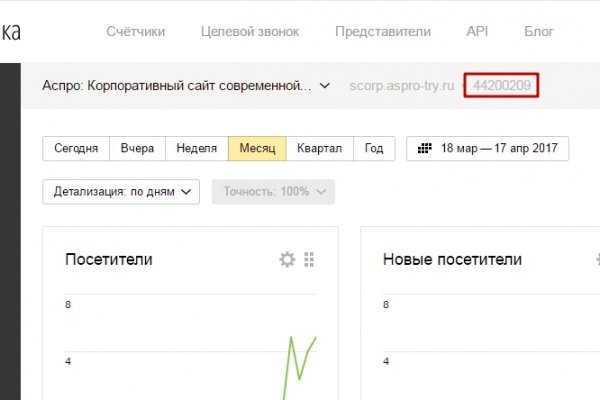 Кракен маркет наркотики