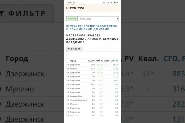 Кракен шоп это