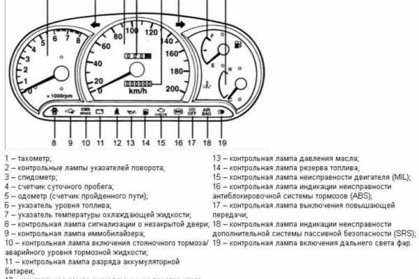 Кракен что это такое маркетплейс