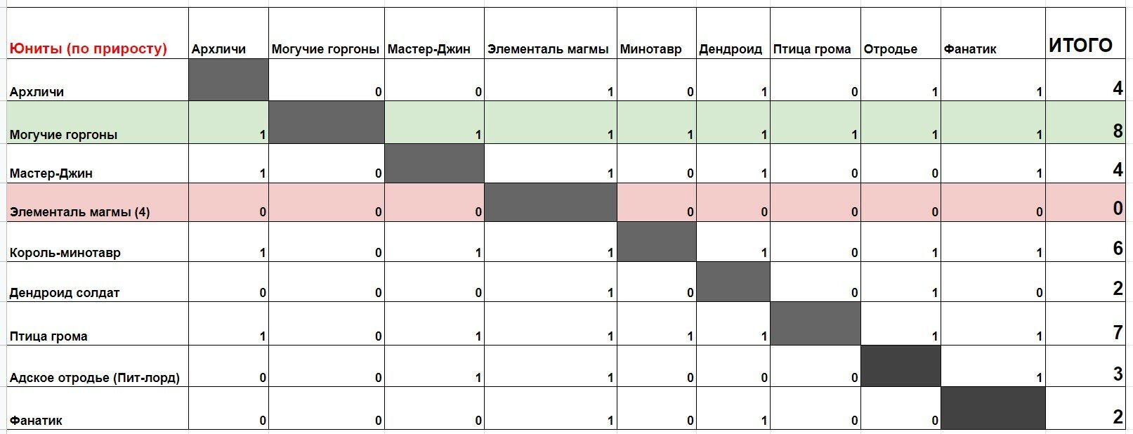 Сайт кракен тор браузера